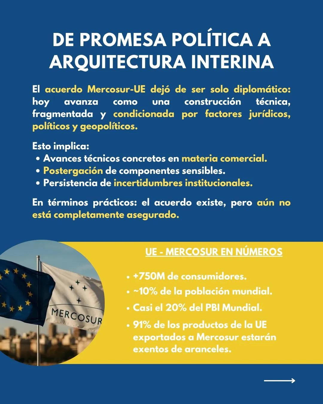 El acuerdo UE–Mercosur empieza a avanzar, imagen 2 de 10