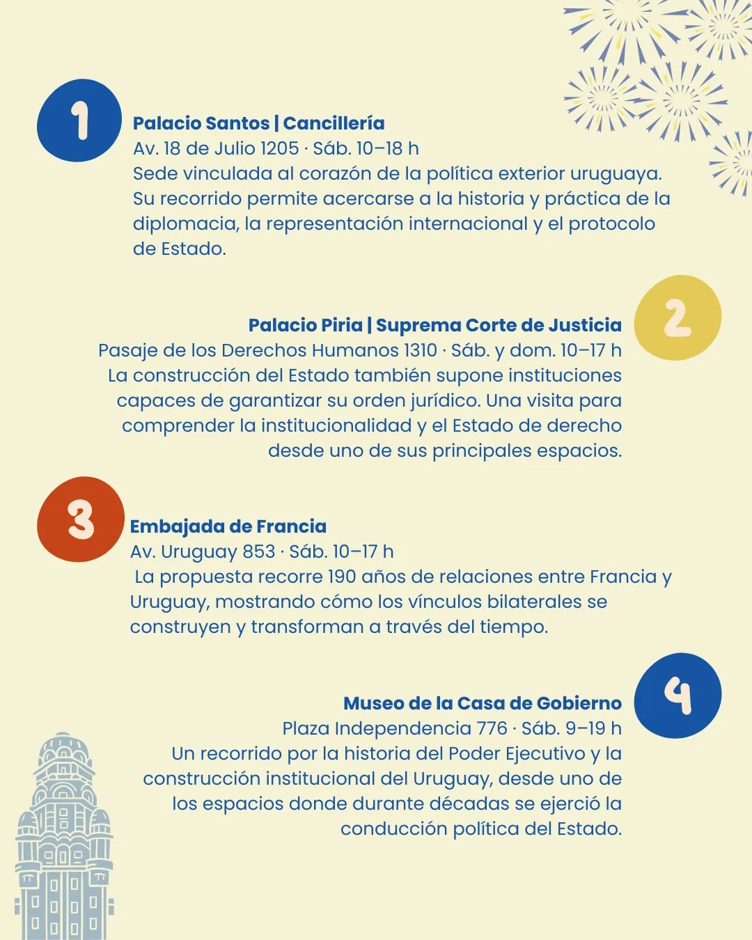 Día del Patrimonio: un recorrido por la historia diplomática de Uruguay, imagen 3 de 5