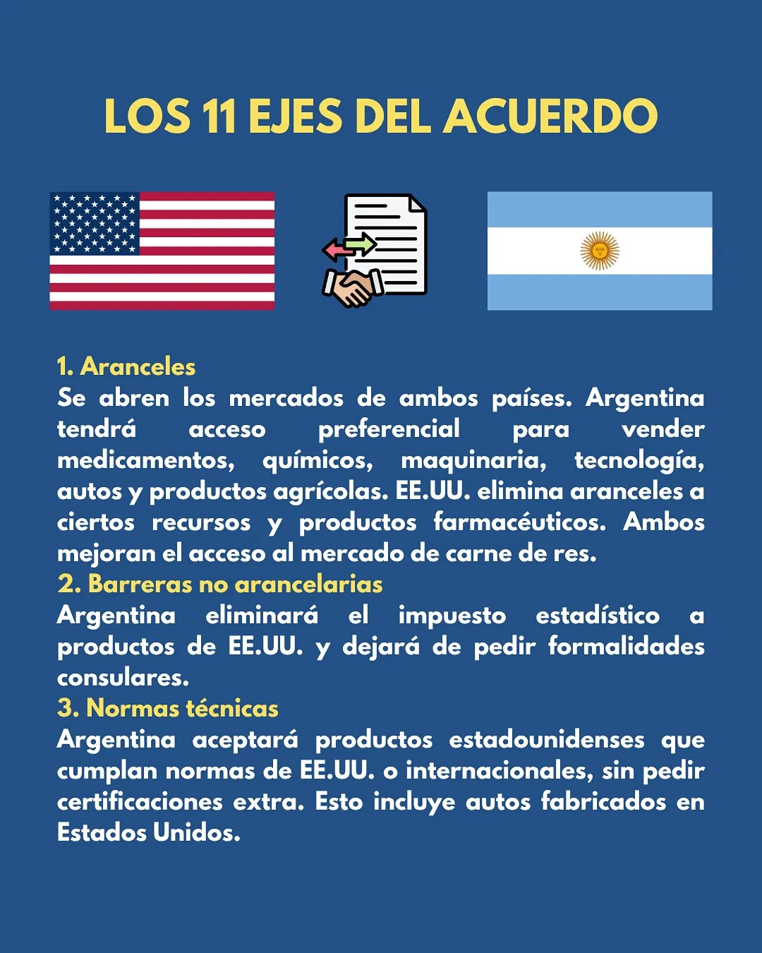 Nuevo acuerdo comercial entre Argentina y Estados Unidos, imagen 4 de 6