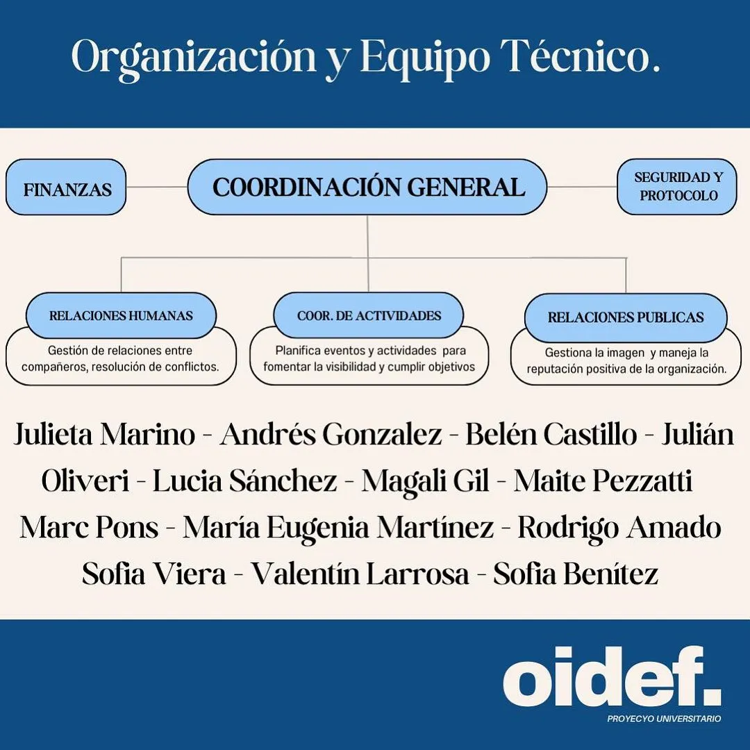 Nos presentamos, imagen 4 de 4