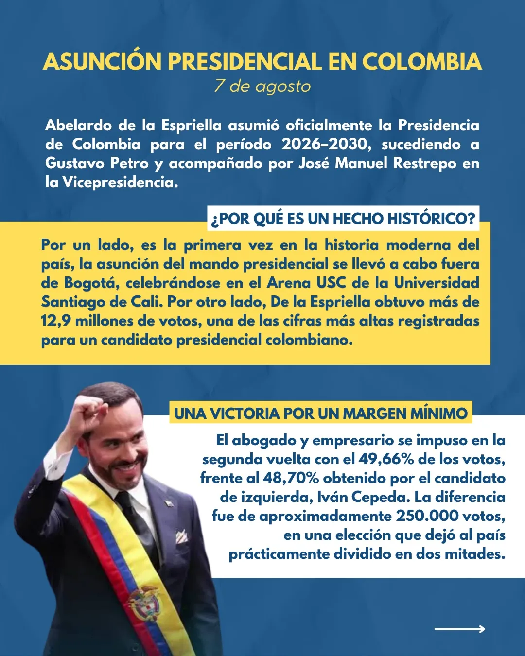 OIDEF te informa · Edición N.º 2, imagen 7 de 10